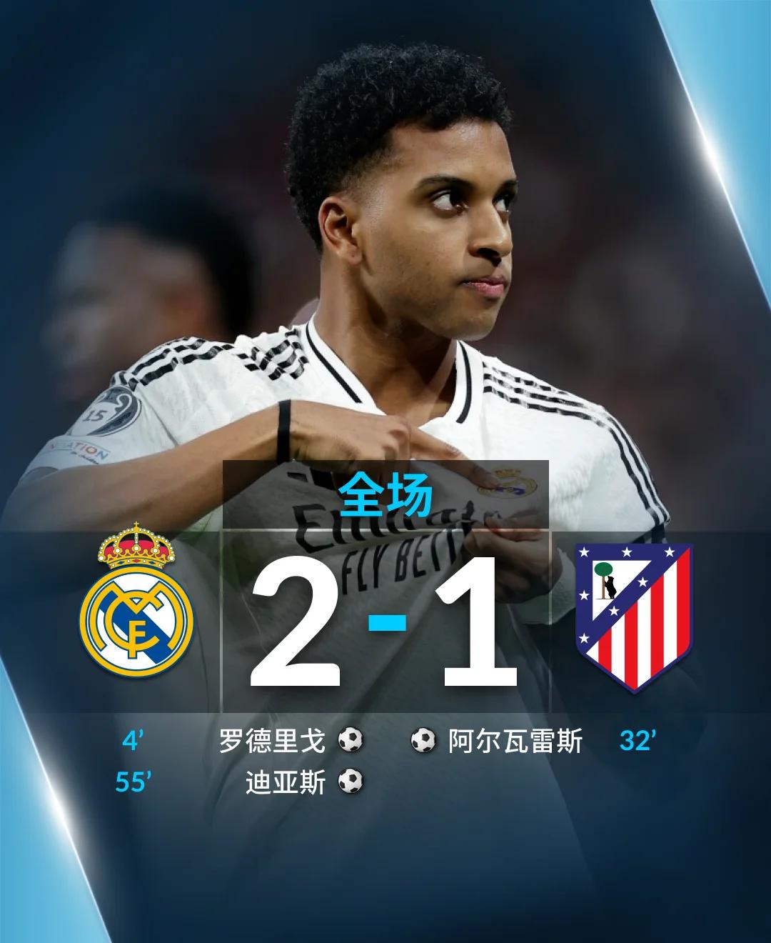 首战告捷：皇家马德里客场逆转晋级的简单介绍