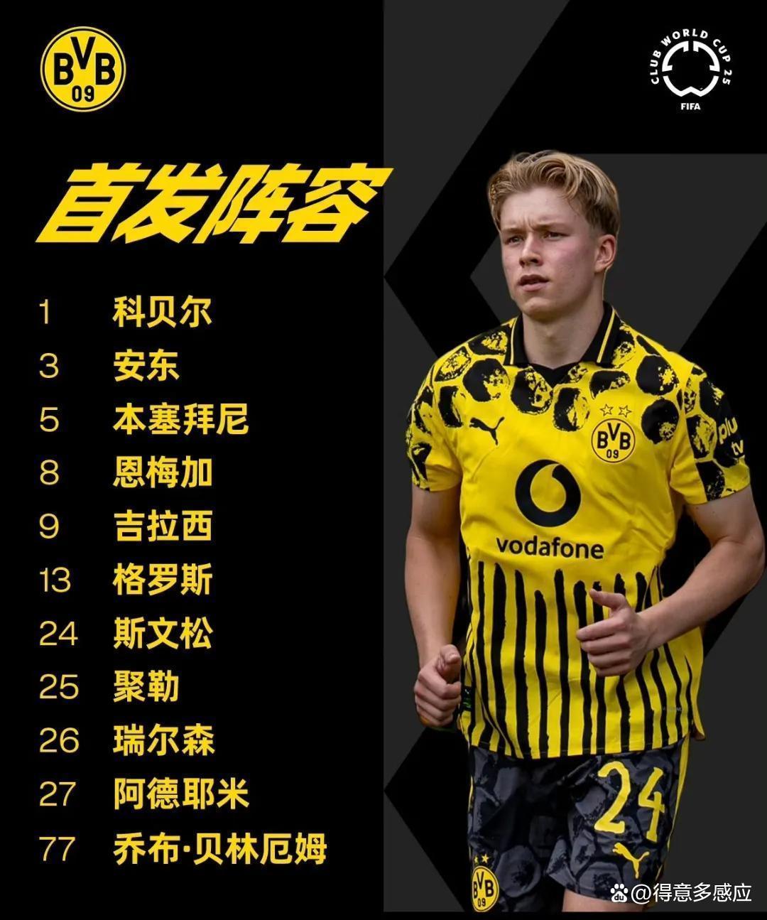 多特蒙德能否逆转劣势，期待冲击前四